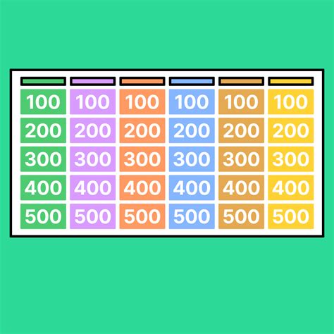 Start building a jeopardy template.